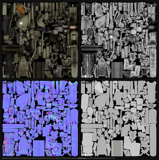 texture maps breakdown